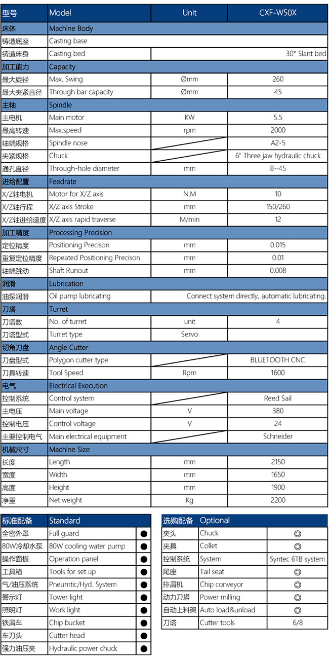 CXF-W50X數(shù)控車方機(jī)配置參數(shù)