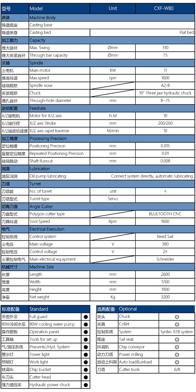 CXF-W80數(shù)控車方機(jī)配置參數(shù)表