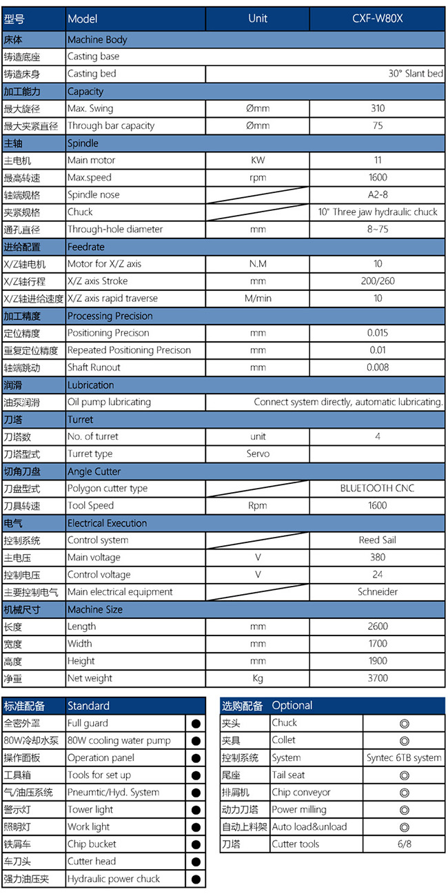 CXF-W80X數(shù)控車方機(jī)配置參數(shù)表