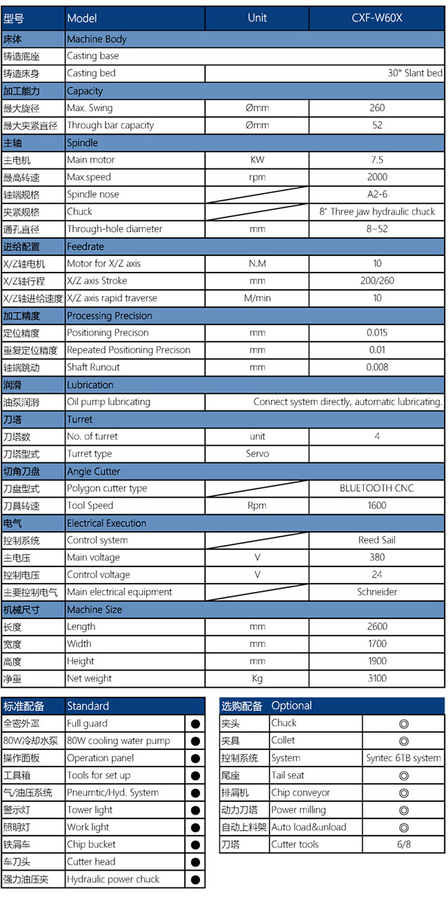 CXF-W60X數(shù)控車方機(jī)配置參數(shù)表