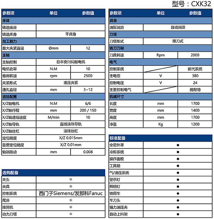 CXK32車銑一體機配置參數(shù)表