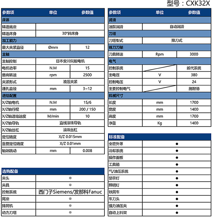 CXK32X批頭車銑一體機(jī)配置參數(shù)表